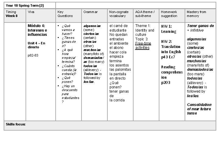 wallpapers A Que Hora Te Despiertas Y A Que Hora Te Acuestas Generalmente hora te acuestas normalmente in english