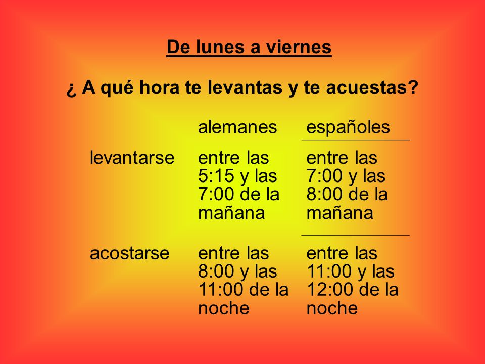 picture A Que Hora Te Despiertas Y A Que Hora Te Acuestas Generalmente a que hora te acuestas in english